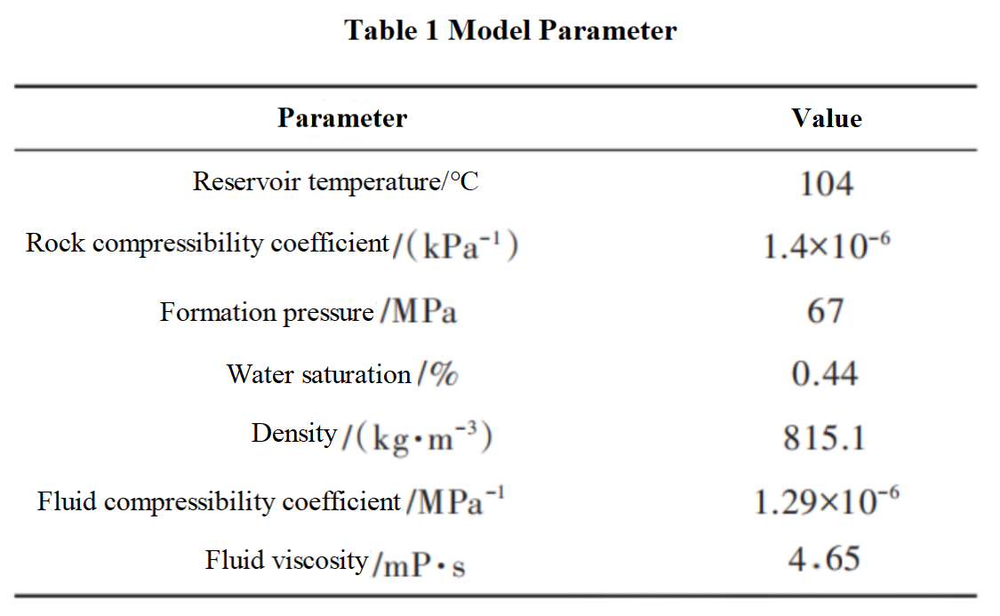 Table 1.png Table 1.png
